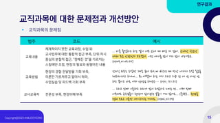 교직과목에 대한 문제점과 개선방안
범주 코드 예시
교육내용
체계적이지 못한 교육과정, 수업 외
교사업무에 대한 통합적 접근 부족, 단위 차시
중심의 분절적 접근, “정해진 것”을 가르치는
스킬에만 초점, 현장의 필요와 동떨어진 내용
... 다들 졸업하고 하는 말이 너무 교대 때 배운 게 없다. 교대랑 학교랑
대체 무슨 상관인지 모르겠다. 이런 얘기를 많이 거의 많이 나누거든요.
(rp09,01:09:25)
교육방법
현장의 경험 전달받을 기회 부족,
이론만 가르쳐주고 알아서 하라,
수업실습 및 피드백 기회 부족
강의식 위주로 수업만 계속 듣다 보니,까 4학년 때 막상 나가서 수업 실습을
해봐라라고 하니까... 뭐 어떻게 하는 거지 그리고 그냥 한 네 번 다섯 번
하고 끝나고 바로 이제 선생님 하면은… (rp11, 57:37)
교사교육자 전문성 부족, 현장이해 부족
... 그리고 진짜 이론하고 괴리가 많이 되었다고 느끼는 건... 이제 진짜
아무래도 교수님들이 현장에 있으셨던 분들이 거의 없어요... (중략)... 현장을
전혀 모르고 이론만 얘기하시는 거예요. (rp06,23:39)
▪ 교직과목의 문제점
연구결과
15
 