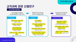 교직과목 관련 선행연구
연구의 배경 및 필요성
교직과목의 문제점
교직이론
“달달 외우는 이론 과목”
(김갑성, 2009)
“오래된 -서양 이론”
(김병천, 2008)
“학점 취득을 위한
피상적 이론 학습”
(노경주, 2019)
“언젠가는 도움... 현장연계는
부족 ”
(김용, 서시연, 2020)
교육실습
“수박 겉핥기”
(김갑성, 2009)
“수업 참관-실습에만 치중,
학생지도 부족”
(백선희, 2019)
“실무적이지 못한 실무실습”
(명주영 외, 2021)
“교대 교육의 절반 이상 but,
실습 기간 및 관리 부족”
(김용, 서시연, 2020)
“교직과목을 수강하면
교직에 대해 알 수 있을 거야”
학점만 딴 채 아무것도
모르고 교육실습 진행
“전혀 준비되지 못한 채“
현장에 교사로 입직
초임교사의 현실
“방탄조끼 없이 전쟁터에
나가는 느낌 ”(노경주, 2019)
“학급경영은 즉흥적,
교과지도는 미숙...”
(한국교육과정 평가원, 2014)
“교육과정에서 배운 내용과
현장과의 괴리”
(이문우, 2018)
5
 