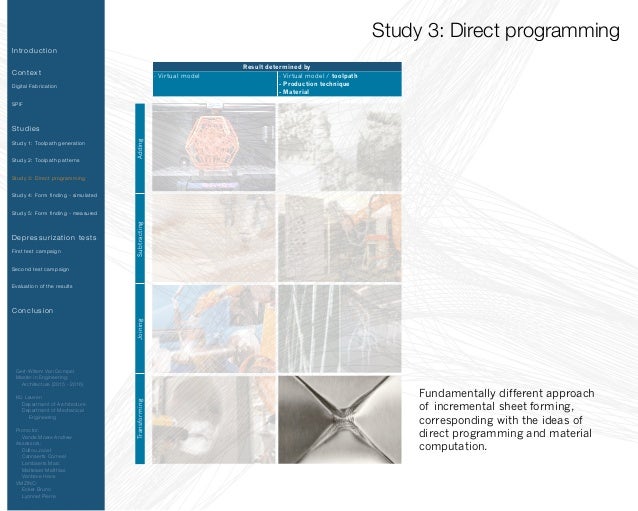 Incremental forming thesis picture