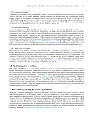 Big Data Analytics For Healthcare Datasets Techniques Life Cycles ...