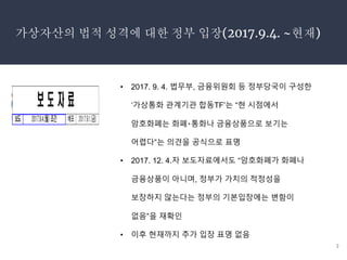 가상자산의 법적 성격에 대한 정부 입장(2017.9.4. ~현재)
2
• 2017. 9. 4. 법무부, 금융위원회 등 정부당국이 구성한
‘가상통화 관계기관 합동TF’는 “현 시점에서
암호화폐는 화폐‧통화나 금융상품으로 보기는
어렵다”는 의견을 공식으로 표명
• 2017. 12. 4.자 보도자료에서도 “암호화폐가 화폐나
금융상품이 아니며, 정부가 가치의 적정성을
보장하지 않는다는 정부의 기본입장에는 변함이
없음”을 재확인
• 이후 현재까지 추가 입장 표명 없음
 