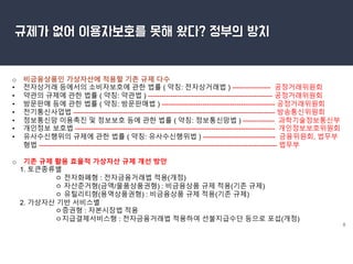 8
규제가 없어 이용자보호를 못해 왔다? 정부의 방치
o 비금융상품인 가상자산에 적용할 기존 규제 다수
• 전자상거래 등에서의 소비자보호에 관한 법률 ( 약칭: 전자상거래법 ) ----------------- 공정거래위원회
• 약관의 규제에 관한 법률 ( 약칭: 약관법 ) ------------------------------------------------------- 공정거래위원회
• 방문판매 등에 관한 법률 ( 약칭: 방문판매법 ) -------------------------------------------------- 공정거래위원회
• 전기통신사업법 ----------------------------------------------------------------------------------------- 방송통신위원회
• 정보통신망 이용촉진 및 정보보호 등에 관한 법률 ( 약칭: 정보통신망법 ) -------------- 과학기술정보통신부
• 개인정보 보호법 ---------------------------------------------------------------------------------------- 개인정보보호위원회
• 유사수신행위의 규제에 관한 법률 ( 약칭: 유사수신행위법 ) -------------------------------- 금융위원회, 법무부
형법 --------------------------------------------------------------------------------------------------------- 법무부
o 기존 규제 활용 효율적 가상자산 규제 개선 방안
1. 토큰종류별
ㅇ 전자화폐형 : 전자금융거래법 적용(개정)
ㅇ 자산준거형(금액/물품상품권형) : 비금융상품 규제 적용(기존 규제)
ㅇ 유틸리티형(용역상품권형) : 비금융상품 규제 적용(기존 규제)
2. 가상자산 기반 서비스별
ㅇ증권형 : 자본시장법 적용
ㅇ지급결제서비스형 : 전자금융거래법 적용하여 선불지급수단 등으로 포섭(개정)
 