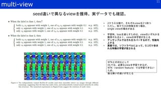 multi-view
11
seed違いで異なるviewを獲得。実データでも確認。
• 2クラス分類で、それぞれviewを2つ持つ
• ただし、他クラスの特徴を持つ場合、
single viewの場合がある
• 学習時、lossを減らすためは、viewのいずれかを
獲得すればよく、viewの未学習が生じる
• アンサンブルではそれをカバーするので、性能向
上する
• 蒸留では、ソフトラベルによって、0.1だけ含ま
れる特徴の学習が促される
NTKとの対比として
DLでは、必要なviewを学習できるが、
NTK（random feature）では学習できない
ため、
振る舞いの違いが生じる
 