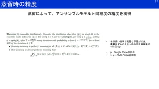 蒸留時の精度
17
• 十分高い確率で完璧な学習ができ、
蒸留モデルのテスト時の不正解確率が
<0.001μ
• μ：Single Viewの割合
• 1-μ：Multi-Viewの割合
蒸留によって、アンサンブルモデルと同程度の精度を獲得
 