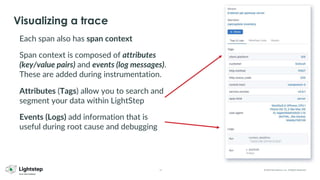 14 © 2023 ServiceNow, Inc. All Rights Reserved.
Each span also has span context
Span context is composed of attributes
(key/value pairs) and events (log messages).
These are added during instrumentation.
Attributes (Tags) allow you to search and
segment your data within LightStep
Events (Logs) add information that is
useful during root cause and debugging
Visualizing a trace
 