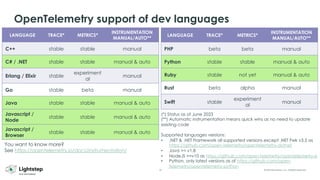 23 © 2023 ServiceNow, Inc. All Rights Reserved.
OpenTelemetry support of dev languages
You want to know more?
See https://opentelemetry.io/docs/instrumentation/
LANGUAGE TRACE* METRICS*
INSTRUMENTATION
MANUAL/AUTO**
C++ stable stable manual
C# / .NET stable stable manual & auto
Erlang / Elixir stable
experiment
al
manual
Go stable beta manual
Java stable stable manual & auto
Javascript /
Node
stable stable manual & auto
Javascript /
Browser
stable stable manual & auto
LANGUAGE TRACE* METRICS*
INSTRUMENTATION
MANUAL/AUTO**
PHP beta beta manual
Python stable stable manual & auto
Ruby stable not yet manual & auto
Rust beta alpha manual
Swift stable
experiment
al
manual
(*) Status as of June 2023
(**) Automatic instrumentation means quick wins as no need to update
existing code
Supported languages versions:
• .NET & .NET Framework all supported versions except .NET Fwk v3.5 as
https://github.com/open-telemetry/opentelemetry-dotnet
• Java >= v1.8
• NodeJS >=v10 as https://github.com/open-telemetry/opentelemetry-js
• Python, only latest versions as of https://github.com/open-
telemetry/opentelemetry-python
 