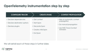 24 © 2023 ServiceNow, Inc. All Rights Reserved.
OpenTelemetry instrumentation step by step
• Declare dependencies
• Declare destination options
• Declare plugins
• Get context
• Start Span
• Decorate Span
• Create child Span
• End Span
• Rely on automatic context
propagation
• Do manual propagation
• Use W3C Trace Context
standard
CONFIGURE TRACER CREATE SPANS CONTEXT PROPAGATION
We will detail each of these steps in further slides
 
