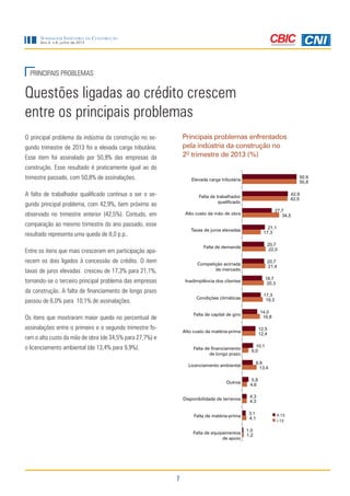 7
Sondagem Indústria da Construção
Ano 4, n.6, junho de 2013
PRINCIPAIS PROBLEMAS
Questões ligadas ao crédito crescem
entre os principais problemas
O principal problema da indústria da construção no se-
gundo trimestre de 2013 foi a elevada carga tributária.
Esse item foi assinalado por 50,9% das empresas da
construção. Esse resultado é praticamente igual ao do
trimestre passado, com 50,8% de assinalações.
A falta de trabalhador qualificado continua a ser o se-
gundo principal problema, com 42,9%, bem próximo ao
observado no trimestre anterior (42,5%). Contudo, em
comparação ao mesmo trimestre do ano passado, esse
resultado representa uma queda de 8,0 p.p..
Entre os itens que mais cresceram em participação apa-
recem os dois ligados à concessão de crédito. O item
taxas de juros elevadas cresceu de 17,3% para 21,1%,
tornando-se o terceiro principal problema das empresas
da construção. A falta de financiamento de longo prazo
passou de 6,0% para 10,1% de assinalações.
Os itens que mostraram maior queda no percentual de
assinalações entre o primeiro e o segundo trimestre fo-
ram o alto custo da mão de obra (de 34,5% para 27,7%) e
o licenciamento ambiental (de 13,4% para 9,9%).
Principais problemas enfrentados
pela indústria da construção no
2O
trimestre de 2013 (%)
1,2
4,1
4,3
4,6
13,4
6,0
12,4
16,8
19,3
20,3
21,4
22,0
17,3
34,5
42,5
50,8
1,0
3,1
4,3
5,8
9,9
10,1
12,5
14,0
17,3
18,7
20,7
20,7
21,1
27,7
42,9
50,9
Falta de equipamentos
de apoio
Falta de matéria-prima
Disponibilidade de terrenos
Outros
Licenciamento ambiental
Falta de financiamento
de longo prazo
Alto custo da matéria-prima
Falta de capital de giro
Condições climáticas
Inadimplência dos clientes
Competição acirrada
de mercado
Falta de demanda
Taxas de juros elevadas
Alto custo da mão de obra
Falta de trabalhador
qualificado
Elevada carga tributária
II-13
I-13
 