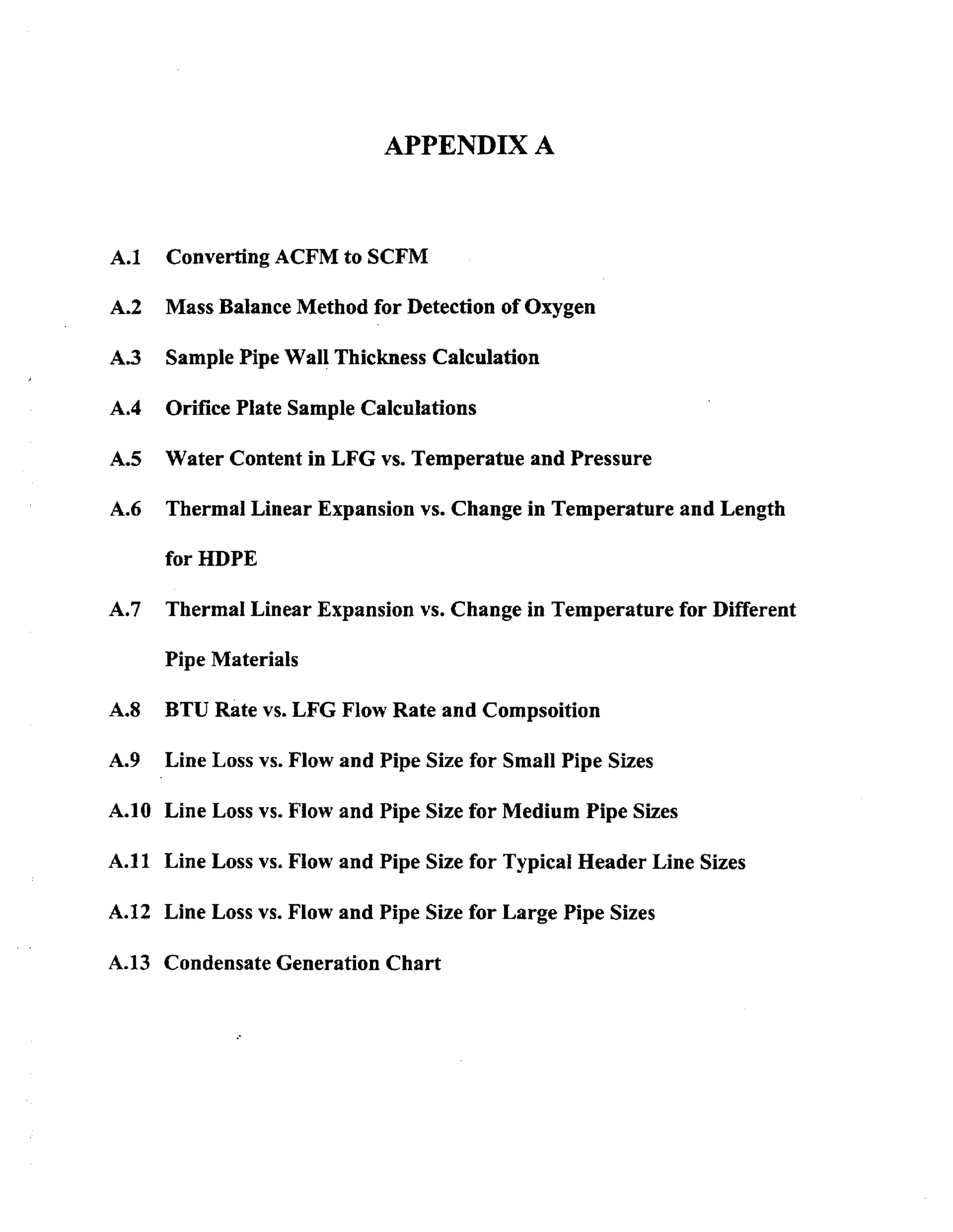 APPENDIX A

A.1

Converting ACFM to SCFM

A2
.

Mass Balance Method for Detection of Oxygen

A.3

Sample Pipe WalI Thickness Calculation

A.4

Orifice Plate Sample Calculations

AS

Water Content in LFG vs. Temperatue and Pressure

A.6

Thermal Linear Expansion vs. Change in Temperature and Length
for HDPE

A,7

Thermal Linear Expansion vs. Change in Temperature for Different
Pipe Materials

A.8

BTU Rate vs. LFG Flow Rate and Compsoition

A.9

Line Loss vs. Flow and Pipe Size for Small Pipe Sizes

A.10 Line Loss vs. Flow and Pipe Size for Medium Pipe Sizes

A.11 Line Loss vs. Flow and Pipe Size for Typical Header Line Sizes

A.12 Line Loss vs. Flow and Pipe Size for Large Pipe Sizes
A.13 Condensate Generation Chart

 