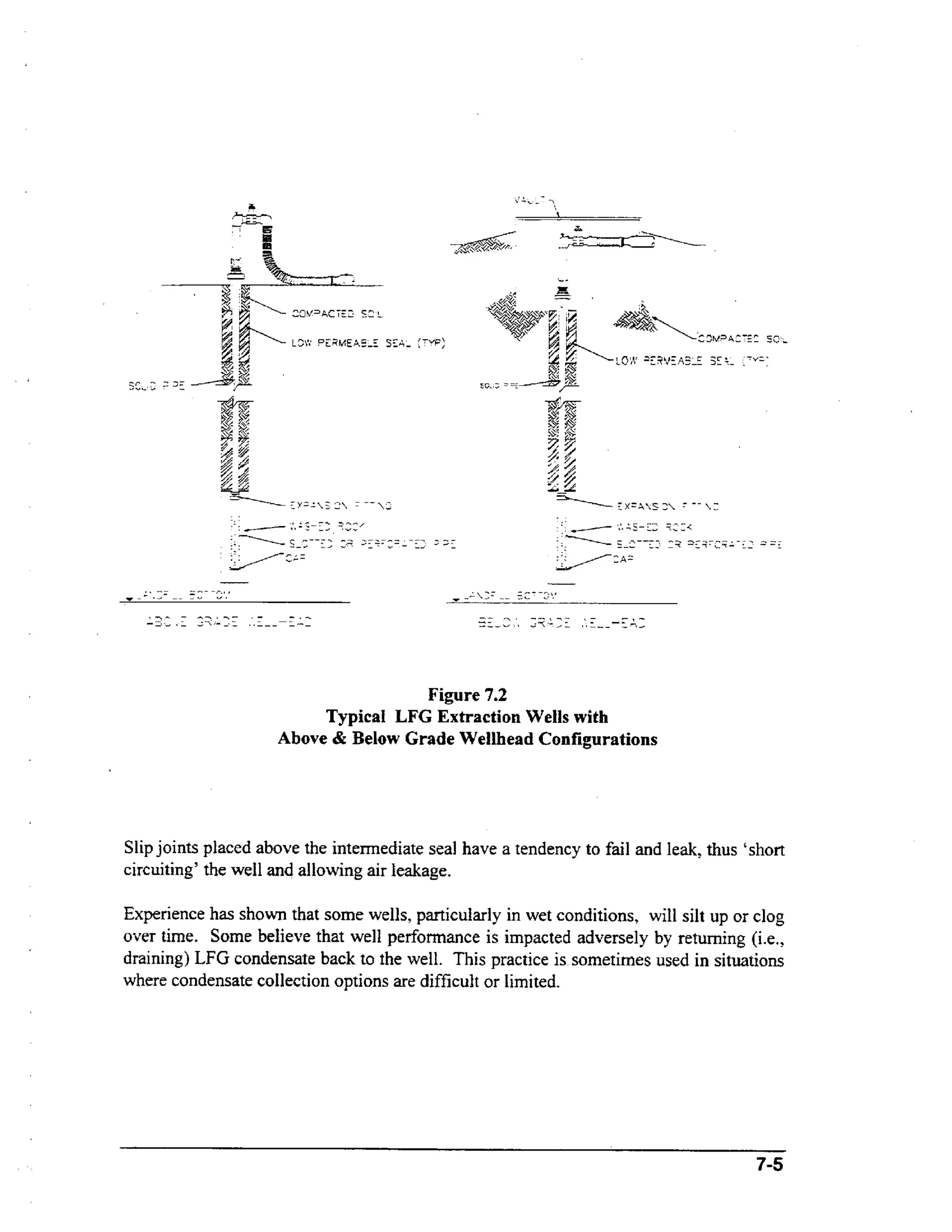 i r

-

SEAL

Figure 7.2
Typical LFG Extraction Wells with
Above & Below Grade Wellhead Configurations

Slip joints placed above the intermediate seal have a tendency to fail and leak, thus 'short
circuiting' the well and allowing air leakage.
Experience has shown that some wells, particularly in wet conditions, will silt up or clog
over time. Some believe that well performance is impacted adversely by returning (Le.,
draining) LFG condensate back to the well. This practice is sometimes used in situations
where condensate collection options are difficult or limited.

7-5

 