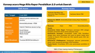 230702 Materi Uji Coba RP Daerah 2.0.pptx