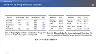 2023/07/07
17
“Point-NN as Plug-and-play Modules”
4. Experiments
最大で+10%程度の性能向上。
 