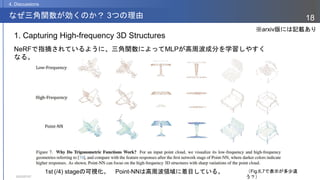 2023/07/07
18
なぜ三角関数が効くのか？ 3つの理由
4. Discussions
1. Capturing High-frequency 3D Structures
NeRFで指摘されているように、三角関数によってMLPが高周波成分を学習しやすく
なる。
1st (/4) stageの可視化。 Point-NNは高周波領域に着目している。
※arxiv版には記載あり
（Fig.6,7で表示が多少違
う？）
 