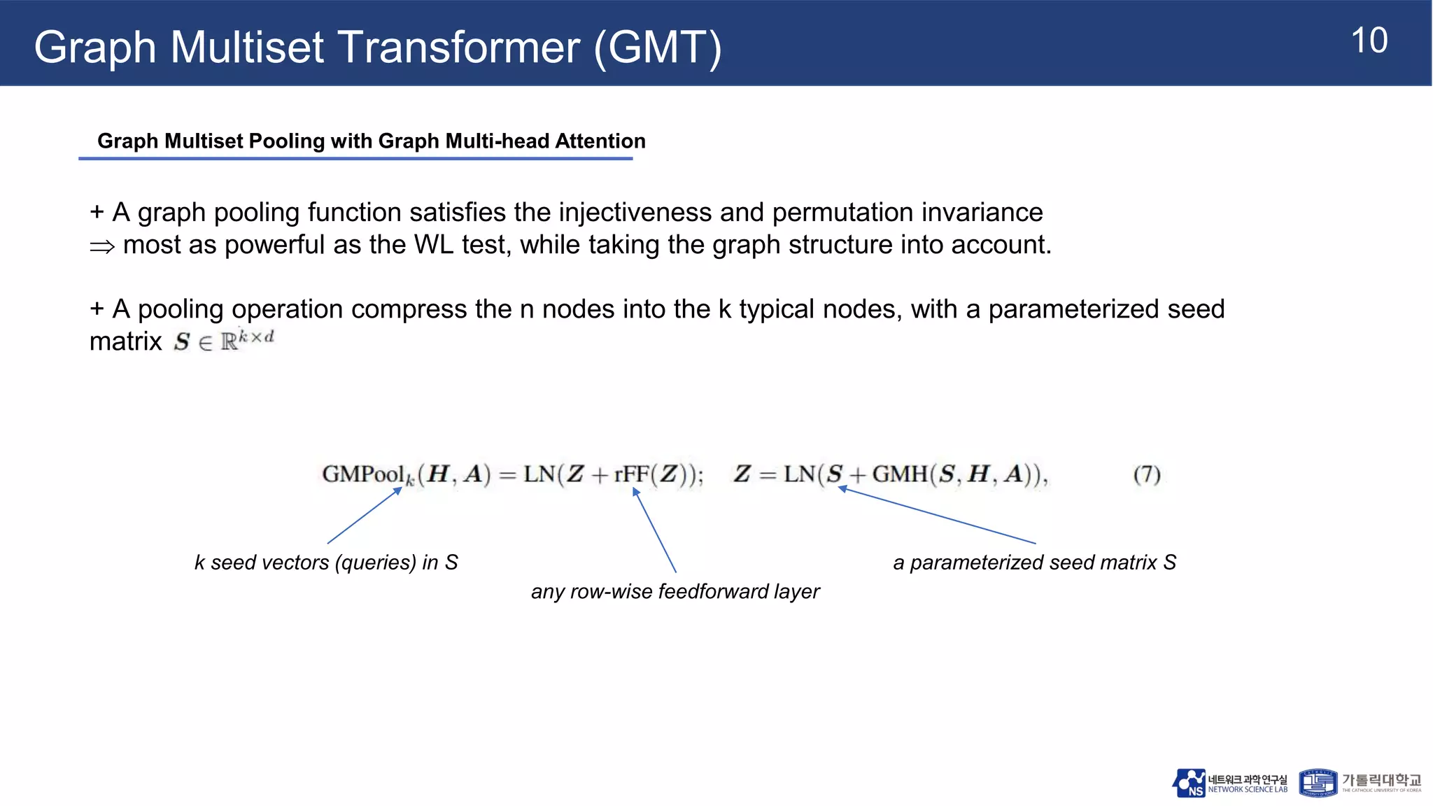 10
Graph Multiset Transformer (GMT)
+ A graph pooling function satisfies the injectiveness and permutation invariance
 most as powerful as the WL test, while taking the graph structure into account.
+ A pooling operation compress the n nodes into the k typical nodes, with a parameterized seed
matrix
Graph Multiset Pooling with Graph Multi-head Attention
any row-wise feedforward layer
k seed vectors (queries) in S a parameterized seed matrix S
 