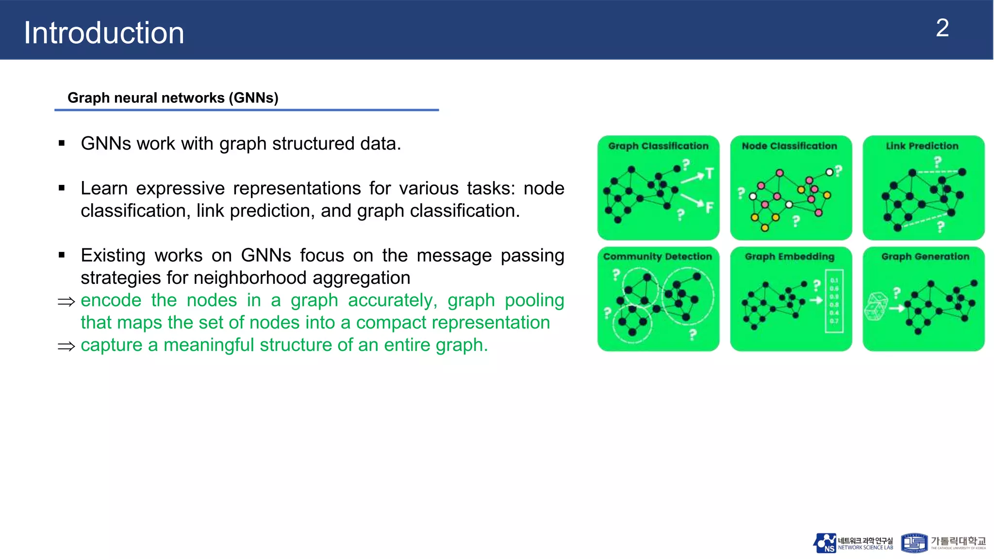 2
Introduction
 GNNs work with graph structured data.
 Learn expressive representations for various tasks: node
classification, link prediction, and graph classification.
 Existing works on GNNs focus on the message passing
strategies for neighborhood aggregation
 encode the nodes in a graph accurately, graph pooling
that maps the set of nodes into a compact representation
 capture a meaningful structure of an entire graph.
Graph neural networks (GNNs)
 