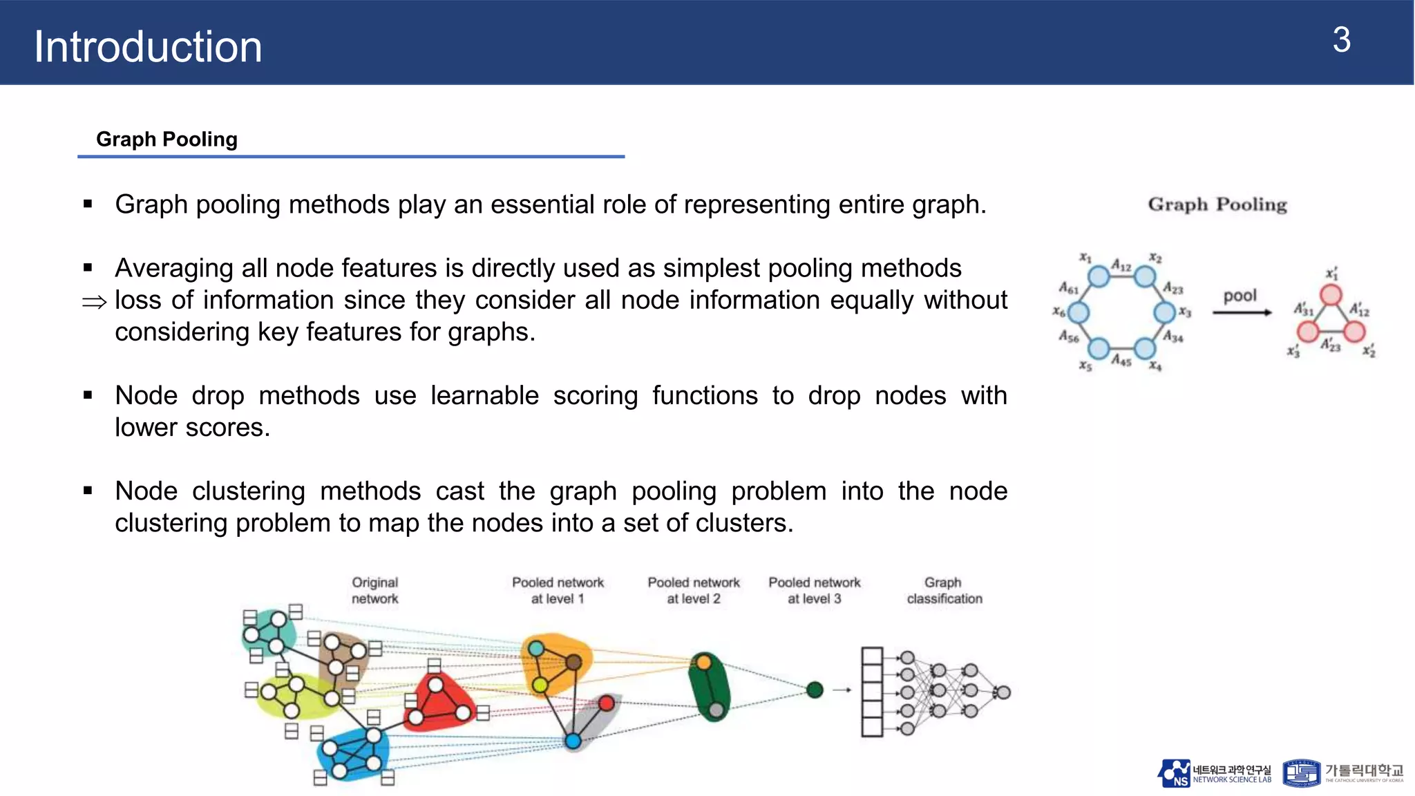 3
Introduction
 Graph pooling methods play an essential role of representing entire graph.
 Averaging all node features is directly used as simplest pooling methods
 loss of information since they consider all node information equally without
considering key features for graphs.
 Node drop methods use learnable scoring functions to drop nodes with
lower scores.
 Node clustering methods cast the graph pooling problem into the node
clustering problem to map the nodes into a set of clusters.
Graph Pooling
 