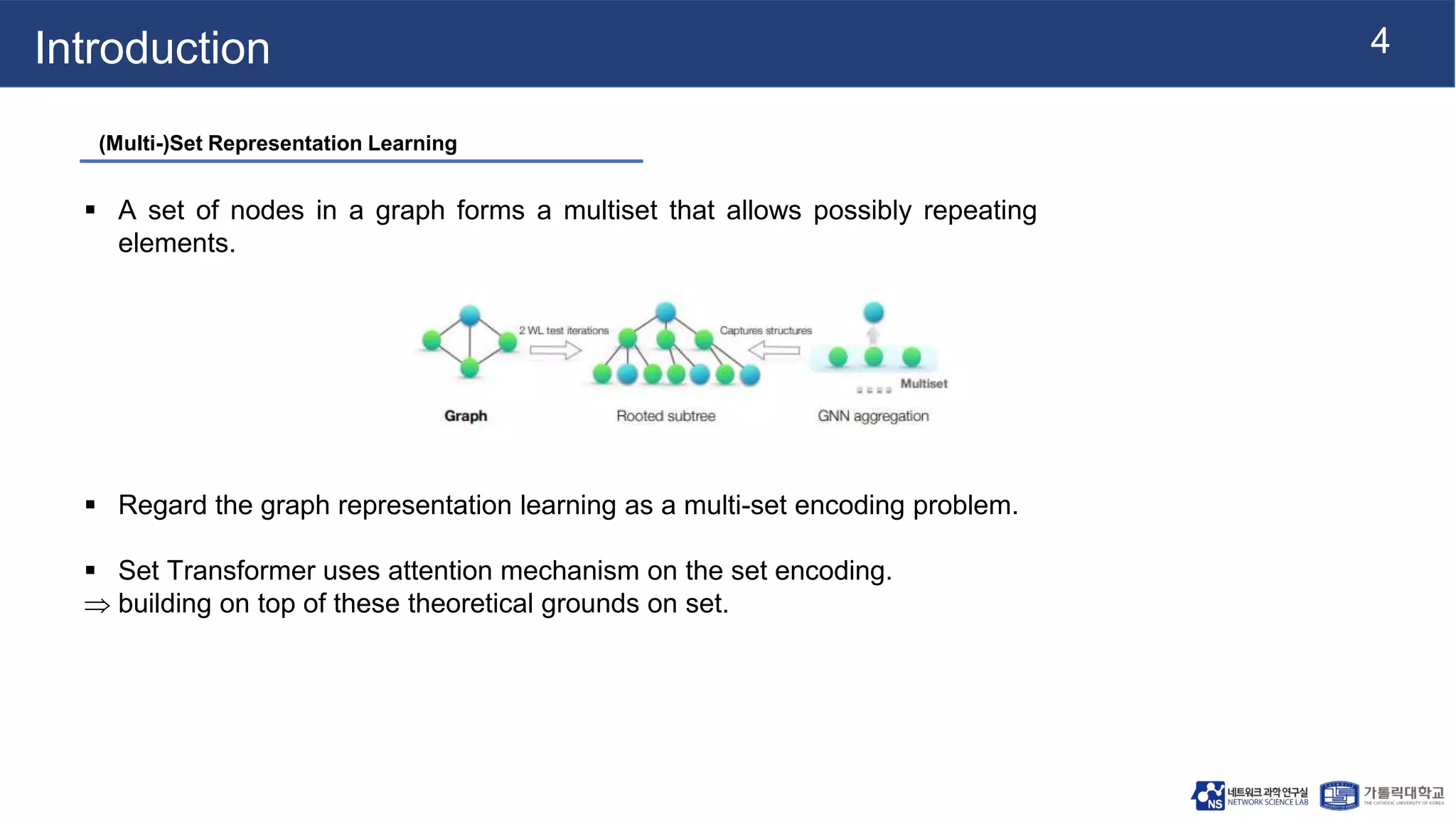 4
Introduction
 A set of nodes in a graph forms a multiset that allows possibly repeating
elements.
 Regard the graph representation learning as a multi-set encoding problem.
 Set Transformer uses attention mechanism on the set encoding.
 building on top of these theoretical grounds on set.
(Multi-)Set Representation Learning
 
