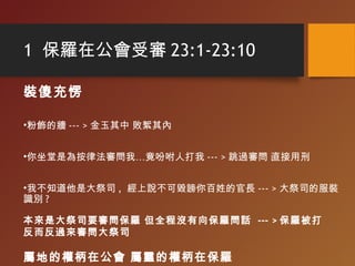 1 保羅在公會受審 23:1-23:10
裝傻充愣
•粉飾的牆 --- > 金玉其中 敗絮其內
•你坐堂是為按律法審問我…竟吩咐人打我 --- > 跳過審問 直接用刑
•我不知道他是大祭司 , 經上說不可毀謗你百姓的官長 --- > 大祭司的服裝
識別 ?
本來是大祭司要審問保羅 但全程沒有向保羅問話 --- > 保羅被打
反而反過來審問大祭司
屬地的權柄在公會 屬靈的權柄在保羅
 