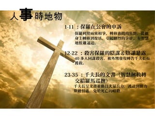 人事時地物
1-11 ：保羅在公會的申訴
保羅利用兩黨相爭，轉移審問的焦點，從他
身上轉移到復活，引起劇烈的爭 ，有智慧吵
地 離逼迫。脫
12-22 ：殺害保羅的陰謀＆陰謀暴露
40 多人同謀殺害，被外甥發現轉告千夫長而
獲救。
23-35 ：千夫長的文書（智慧拯救轉
交給羅馬巡撫）
千夫長呈文書並動員大量兵力，護送到腓力
斯總督處，免於死亡的暗殺。
 