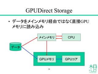 GPUDirect Storage
• データをメインメモリ経由ではなく直接GPU
メモリに読み込み
18
データ
GPUメモリ GPUコア
メインメモリ CPU
 