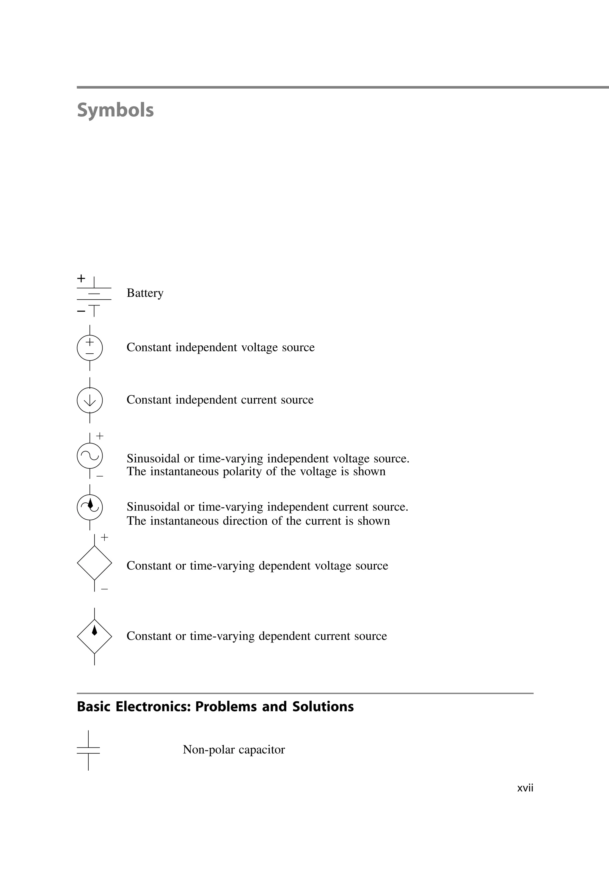 Symbols
−
+
Battery
Constant independent voltage source
Constant independent current source
+
−
Sinusoidal or time-varying independent voltage source.
The instantaneous polarity of the voltage is shown
Sinusoidal or time-varying independent current source.
The instantaneous direction of the current is shown
+
−
Constant or time-varying dependent voltage source
Constant or time-varying dependent current source
Basic Electronics: Problems and Solutions
Non-polar capacitor
xvii
 