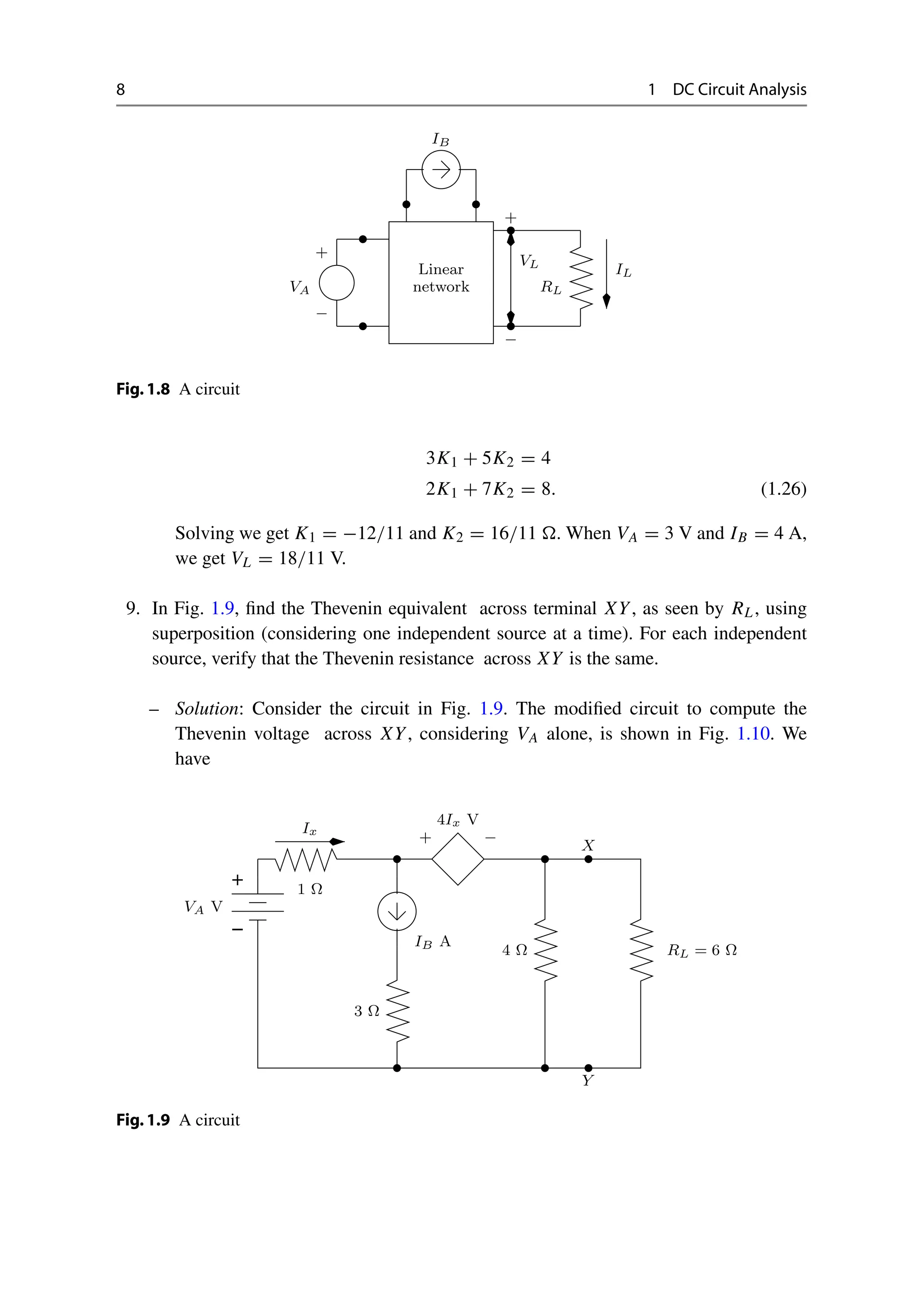 8 1 DC Circuit Analysis
Linear
network
+
−
VA
IB
IL
+
−
RL
VL
Fig.1.8 A circuit
3K1 + 5K2 = 4
2K1 + 7K2 = 8. (1.26)
Solving we get K1 = −12/11 and K2 = 16/11 . When VA = 3 V and IB = 4 A,
we get VL = 18/11 V.
9. In Fig. 1.9, find the Thevenin equivalent across terminal XY, as seen by RL, using
superposition (considering one independent source at a time). For each independent
source, verify that the Thevenin resistance across XY is the same.
– Solution: Consider the circuit in Fig. 1.9. The modified circuit to compute the
Thevenin voltage across XY, considering VA alone, is shown in Fig. 1.10. We
have
−
+
Ix
−
+
1 Ω
3 Ω
RL = 6 Ω
4 Ω
VA V
IB A
X
Y
4Ix V
Fig.1.9 A circuit
 