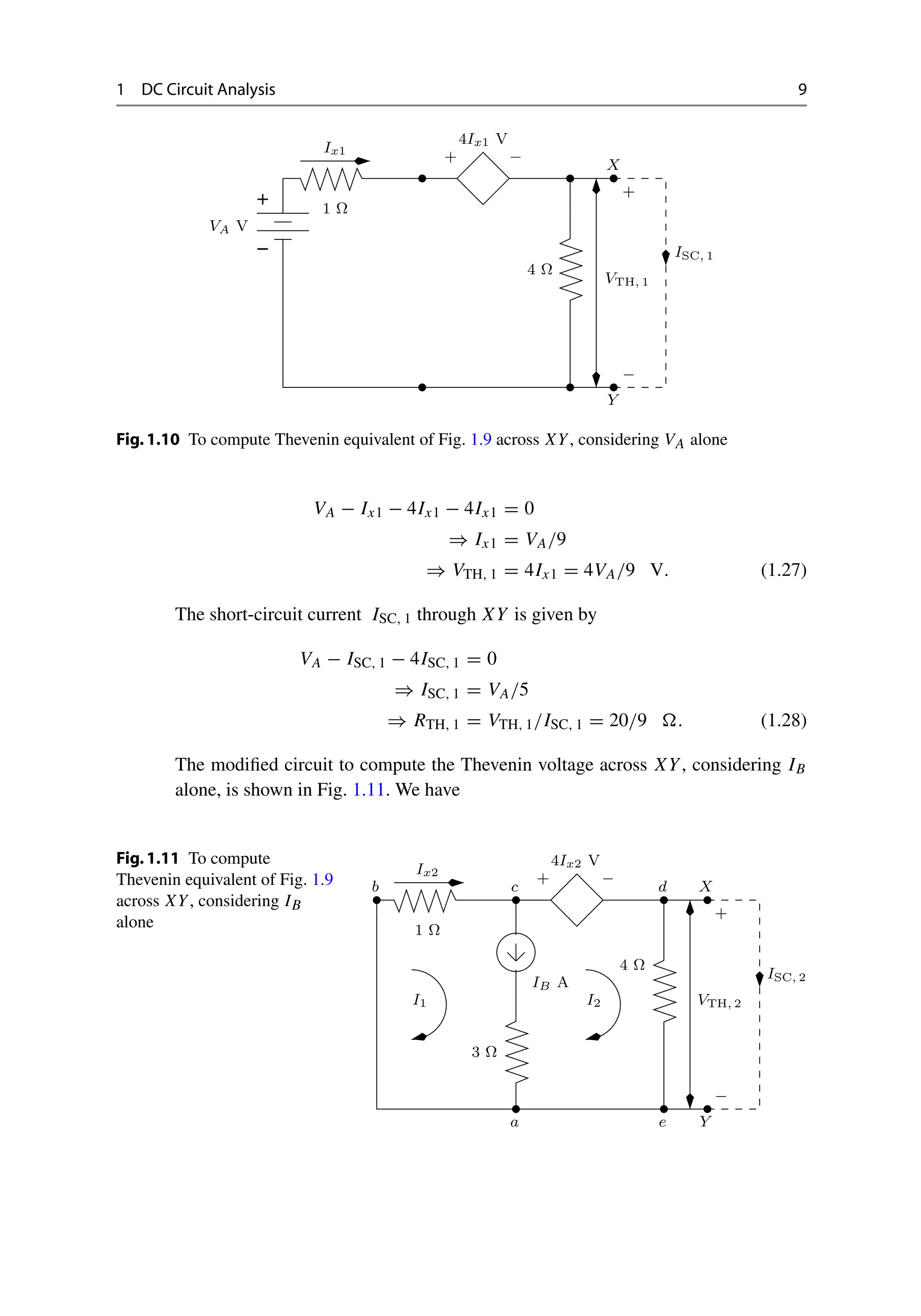 1 DC Circuit Analysis 9
−
+
−
+
1 Ω
4 Ω
Ix1
VA V
+
−
X
Y
VTH, 1
ISC, 1
4Ix1 V
Fig.1.10 To compute Thevenin equivalent of Fig. 1.9 across XY, considering VA alone
VA − Ix1 − 4Ix1 − 4Ix1 = 0
⇒ Ix1 = VA/9
⇒ VTH, 1 = 4Ix1 = 4VA/9 V. (1.27)
The short-circuit current ISC, 1 through XY is given by
VA − ISC, 1 − 4ISC, 1 = 0
⇒ ISC, 1 = VA/5
⇒ RTH, 1 = VTH, 1/ISC, 1 = 20/9 . (1.28)
The modified circuit to compute the Thevenin voltage across XY, considering IB
alone, is shown in Fig. 1.11. We have
Fig.1.11 To compute
Thevenin equivalent of Fig. 1.9
across XY, considering IB
alone
−
+
1 Ω
3 Ω
I1 I2
Ix2
a
b c d
e
IB A
+
−
X
Y
4 Ω
VTH, 2
ISC, 2
4Ix2 V
 