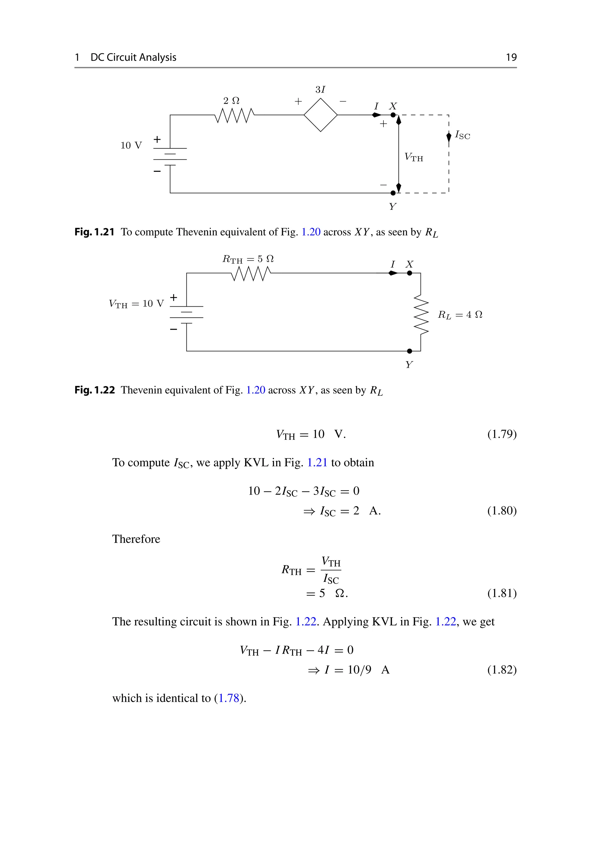 1 DC Circuit Analysis 19
−
+
I X
Y
VTH
ISC
+
−
10 V
2 Ω + −
3I
Fig.1.21 To compute Thevenin equivalent of Fig. 1.20 across XY, as seen by RL
−
+
I X
Y
VTH = 10 V
RTH = 5 Ω
RL = 4 Ω
Fig.1.22 Thevenin equivalent of Fig. 1.20 across XY, as seen by RL
VTH = 10 V. (1.79)
To compute ISC, we apply KVL in Fig. 1.21 to obtain
10 − 2ISC − 3ISC = 0
⇒ ISC = 2 A. (1.80)
Therefore
RTH =
VTH
ISC
= 5 . (1.81)
The resulting circuit is shown in Fig. 1.22. Applying KVL in Fig. 1.22, we get
VTH − I RTH − 4I = 0
⇒ I = 10/9 A (1.82)
which is identical to (1.78).
 