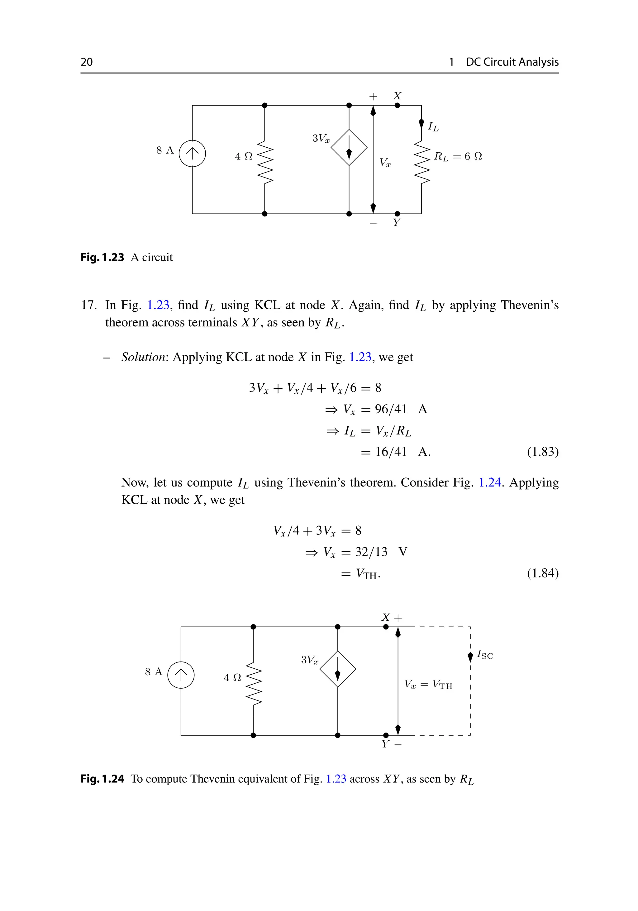 20 1 DC Circuit Analysis
8 A
3Vx
Vx
X
Y
+
−
IL
4 Ω RL = 6 Ω
Fig.1.23 A circuit
17. In Fig. 1.23, find IL using KCL at node X. Again, find IL by applying Thevenin’s
theorem across terminals XY, as seen by RL.
– Solution: Applying KCL at node X in Fig. 1.23, we get
3Vx + Vx /4 + Vx /6 = 8
⇒ Vx = 96/41 A
⇒ IL = Vx /RL
= 16/41 A. (1.83)
Now, let us compute IL using Thevenin’s theorem. Consider Fig. 1.24. Applying
KCL at node X, we get
Vx /4 + 3Vx = 8
⇒ Vx = 32/13 V
= VTH. (1.84)
8 A
3Vx
X
Y
Vx = VTH
4 Ω
ISC
+
−
Fig.1.24 To compute Thevenin equivalent of Fig. 1.23 across XY, as seen by RL
 