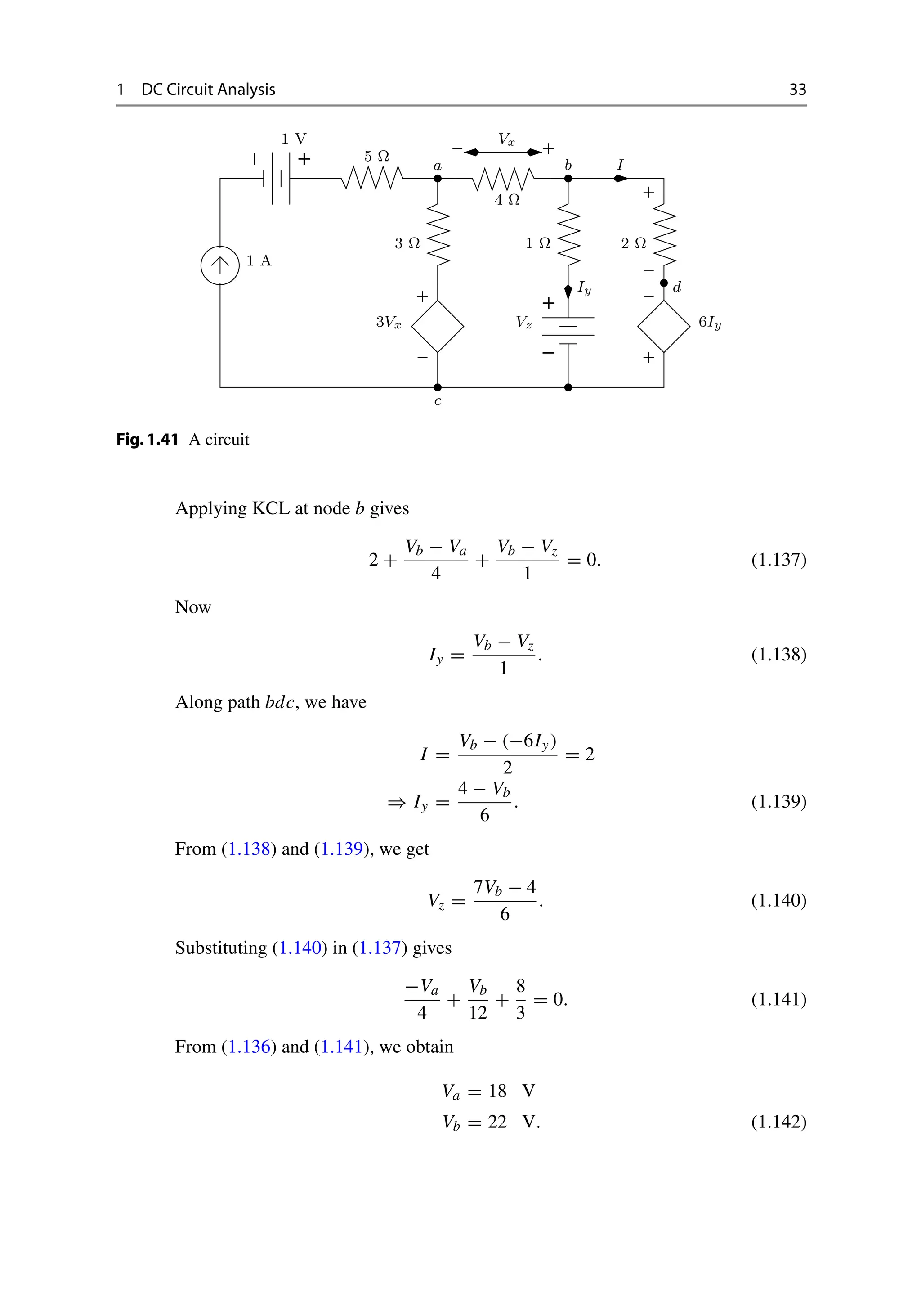 1 DC Circuit Analysis 33
−
+
−
+
1 A
1 V
5 Ω
Vx
1 Ω
3 Ω
4 Ω
−
+
3Vx
Iy
Vz
−
+
6Iy
2 Ω
I
+
−
a b
c
−
d
+
Fig.1.41 A circuit
Applying KCL at node b gives
2 +
Vb − Va
4
+
Vb − Vz
1
= 0. (1.137)
Now
Iy =
Vb − Vz
1
. (1.138)
Along path bdc, we have
I =
Vb − (−6Iy)
2
= 2
⇒ Iy =
4 − Vb
6
. (1.139)
From (1.138) and (1.139), we get
Vz =
7Vb − 4
6
. (1.140)
Substituting (1.140) in (1.137) gives
−Va
4
+
Vb
12
+
8
3
= 0. (1.141)
From (1.136) and (1.141), we obtain
Va = 18 V
Vb = 22 V. (1.142)
 