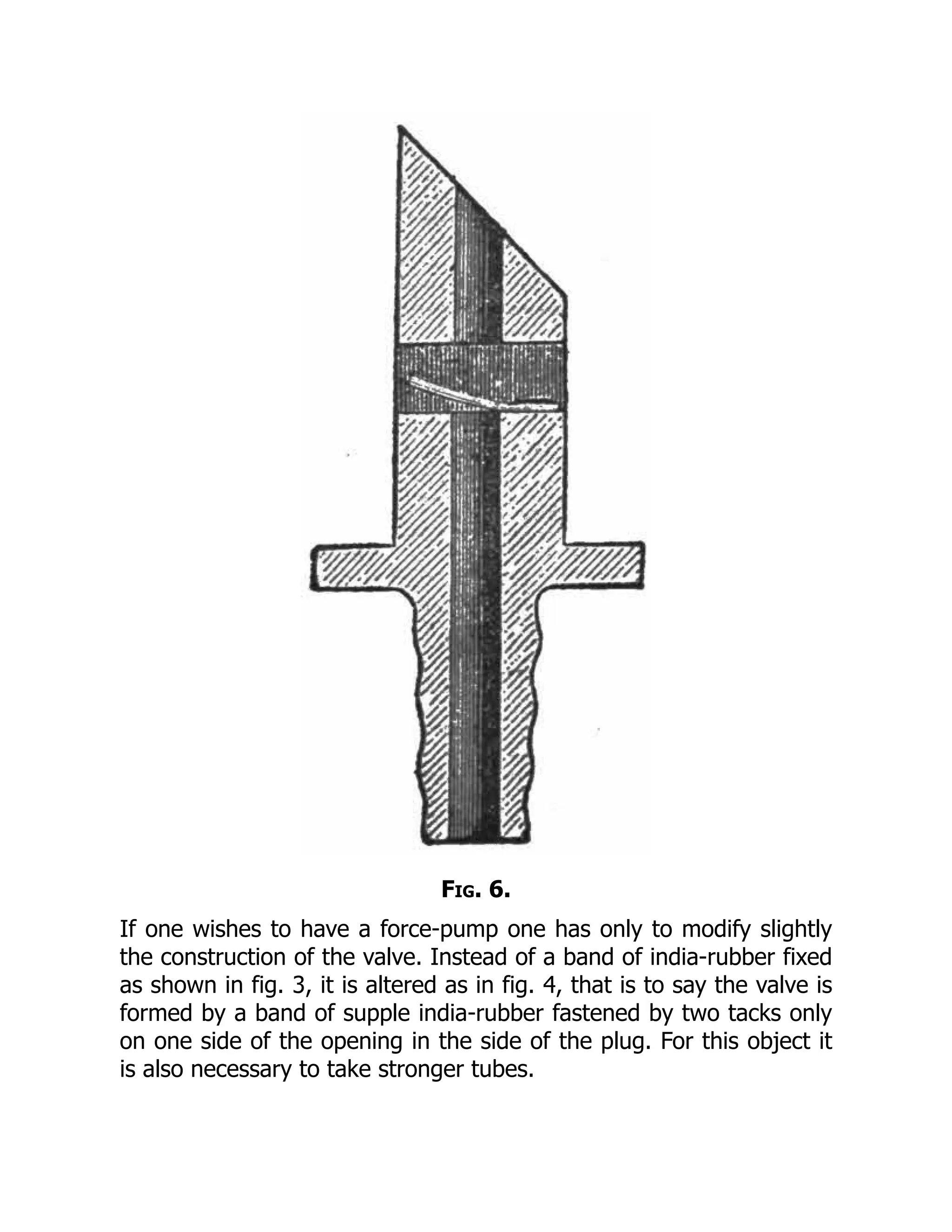 Fig. 6.
If one wishes to have a force-pump one has only to modify slightly
the construction of the valve. Instead of a band of india-rubber fixed
as shown in fig. 3, it is altered as in fig. 4, that is to say the valve is
formed by a band of supple india-rubber fastened by two tacks only
on one side of the opening in the side of the plug. For this object it
is also necessary to take stronger tubes.
 