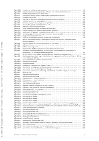 Da1 Designs Guidance On Embedded Retaining Wall Design Asim Gaba Arup Stuart Hardy ...
