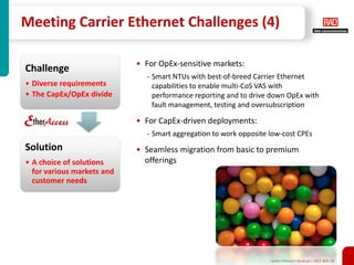 23077 Carrier Ethernet Trends Challenges Ppt