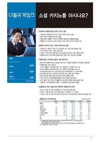 3
더블유게임즈 소셜 카지노를 아시나요?
(소셜카지노) 환금성 없는 온라인 카지노 게임
- 기본적으로 캐쥬얼 무료 카지노 게임, 약 8%의 유저가 결제
- 환전이 안되기 때문에 규제 이슈 없음
- 더블유게임즈 매출의 약 65%가 북미에서 발생 (한국 매출비중 없음)
- 연령대는 35-54세가 41%로 가장 많고 55세 이상이 27%로 안정적 구성
(성장성) 오프라인 카지노 시장이 온라인으로 전환
- 소셜카지노 시장은 2015년 약 3.5조원으로 22% 성장 전망 (글로벌 기준)
- 기존 오프라인 카지노 시장은 성장 둔화
- 1)카지노 시장 온라인 전환, 2)신규 시장 발생으로 온라인 카지노 빠르게 성장
- 더블유카지노는 2015년에 전년대비 60% 성장 기록. 시장 대비 아웃퍼폼.
(더블유게임즈) 규제 없는 웹보드 게임 운영 회사
- 메인 게임 더블유카지노는 글로벌 소셜 카지노 시장에서 매출기준 5위 (회원 1600만명)
- 더블유게임즈 실적 가이던스
2015년 매출액 1,300억원(+82% YoY), 영업이익 510억원(+71% Yoy)
2016년 매출액 2,200억원(+69% YoY), 영업이익 900억원(+76% Yoy)
(주식보상비용 제외 기준, 2016년까지 연간 주식보상비용 약 110억원 예상)
- RPG게임과 달리 최소 인원으로 게임 운영 가능 (고정비 증가 제한적)
- 메신저 모바일 게임과 달리 마켓수수료 30%외 변동비 없음
- 기존 유저 BIG DATA를 활용해 효율적 타겟 마케팅 가능 (Q증가)
- 신규 게임은 기존 게임 DATA활용해 가시성 높은 캐쥬얼 게임 중심으로 확장
- 성장전략: 기존게임Q증가(마케팅) + 신규게임(기존게임 유저DB 활용)
(상장일정 및 의견) 성장성 대비 매력적인 희망공모가로 판단
- 2015년 10월 19~20일 수요예측, 26~27일 청약, 29일 납입
- 2015년 11월 4일 상장, 1주당 희망 공모가: 51,000원 ~ 61,000원
- 가이던스 기준 2015년 PER 24배, 2016년 PER 12배 (희망 공모가 중간값 56,000원 기준)
영업실적 및 주요 투자지표 (단위: 십억원, 원, %)
2013A 2014A 2015F 2016F 2017F
매출액 45.3 71.3 125.1 192.2 261.8
(YoY %) 57.3 75.6 53.6 36.2
영업이익 13.0 29.3 40.5 60.5 99.3
영업이익률(%) 28.8 41.1 32.3 32.5 38.9
수정영업이익 13.0 30.0 51.5 71.7 99.8
수정영업이익률(%) 28.8 42.1 41.1 38.3 39.1
당기순이익 11.5 27.9 38.9 56.8 91.7
EPS 2,268 3,317 5,350
PER 24.7 16.9 10.5
주: 수정영업이익(주식보상비용 제외한 영업이익, 주식보상비용 2016년까지 연 110억원 발생 예상)
PER은 희망공모가 중간값 56,000원 적용
대신증권 추정치는 회사 가이던스 대비 보수적이나, 보수적 추정치 감안해도 공모가 매력적으로 판단
자료: 더블유게임즈, 대신증권 리서치센터
김윤진
yoonjinkim@daishin.com
투자의견 N/R
목표주가 N/R
현재주가
(15.10.19) N/R
엔터테인먼트업종
 