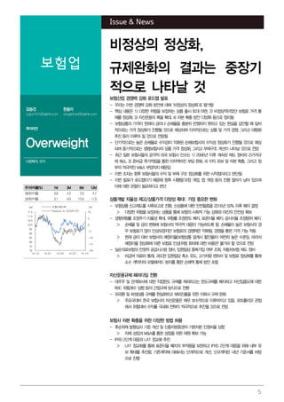 5
Issue & News
보험업
비정상의 정상화,
규제완화의 결과는 중장기
적으로 나타날 것
강승건
cygun101@daishin.com
한송이
songeehan@daishin.com
투자의견
Overweight
비중확대, 유지
보험산업 경쟁력 강화 로드맵 발표
- 우리는 이번 경쟁력 강화 방안에 대해 ‘비정상의 정상화’로 평가함
- 핵심 내용은 1) 다양한 위험을 보장하는 상품 출시 토대 마련, 2) 비정상적이었던 보험료 가격 통
제를 정상화, 3) 자산운용의 폭을 확대, 4) 자본 확충 방안 다양화 등으로 정리됨
- 보험상품의 가격이 현재의 금리나 손해율을 충분히 반영하지 못하고 있는 현실을 감안할 때 일차
적으로는 가격 정상화가 진행될 것으로 예상되며 이차적으로는 상품 및 가격 경쟁, 그리고 대형화
추진 등이 이루어 질 것으로 전망됨
- 단기적으로는 높은 손해율로 수익성이 악화된 손해보험사의 수익성 정상화가 진행될 것으로 예상
되며 중기적으로는 생명보험사의 상품 가격 정상화, 그리고 부채구조 개선이 나타날 것으로 전망
- 최근 일본 보험사들의 공격적 외국 보험사 인수는 1) 2006년 이후 계속된 제도 정비와 2)가격규
제 해소, 3) 준비금 추가적립을 통한 이차역마진 부담 완화, 4) 이익 유보 및 자본 확충, 그리고 정
부의 적극적인 M&A 부양의지 때문임
- 이번 조치는 향후 보험사들의 수익 및 부채 구조 정상화를 위한 시작점이라고 판단됨
- 이번 발표가 로드맵이기 때문에 향후 시행령/규정 개정, 법 개정 등의 진행 절차가 남아 있으며
이에 대한 관찰이 필요하다고 판단
상품개발 자율성 제고/상품가격 다양성 확대: 가장 중요한 변화
- 보험상품 신고제도를 사후보고로 전환, 신상품에 대한 안전할증을 2016년 50% 이후 폐지 결정
≫ 다양한 위험을 보장하는 상품을 통해 보험의 사회적 기능 강화와 마진의 안전성 확보
- 경험위험률 조정주기 자율성 확대, 위험률 조정한도 폐지, 표준이율 폐지, 공시이율 조정범위 폐지
≫ 손해율 및 금리 변화에 보험사의 적극적 대응이 가능하도록 함. 손해율이 높은 보험사의 경
우 보험료가 많이 인상되겠지만 보험료의 경쟁력은 약화됨. 경쟁을 통한 가격 기능 작동
≫ 현재 금리 대비 보험사의 예정이율(보험상품 설계시 할인율)이 여전히 높은 수준임. 따라서
예정이율 정상화에 따른 보험료 인상(위험 회피에 대한 비용)은 불가피 할 것으로 전망
- 실손의료보험의 안정적 공급시스템 정비, 입원일당 중복가입 여부 조회, 자동차보험 제도 정비
≫ 비급여 의료비 통제, 과도한 입원일당 축소 유도, 고가차량 렌트비 및 보험료 정상화를 통해
소수 계약자의 모럴해저드 방지를 통한 손해액 통제 방안 포함
자산운용규제 패러다임 전환
- 대주주 및 관계회사에 대한 직접한도 규제를 제외하고는 한도규제를 폐지하고 자산집중도에 대한
RBC 위험계수 상향 등의 간접규제 방식으로 전환
- 외국환 및 파생상품 규제를 현실화하고 해외진출을 위한 자회사 규제 완화
≫ 주요국대비 한국 보험사의 자산운용은 매우 보수적으로 이루어지고 있음. 포트폴리오 관점
에서 위험대비 수익률 극대화 전략이 적극적으로 추진될 것으로 전망
보험사 자본 확충을 위한 다양한 방법 허용
- 후순위채 발행심사 기준 개선 및 신종자본증권의 기본자본 인정비율 상향
≫ 자체 성장과 M&A를 통한 성장을 위한 재원 확보 가능
- IFRS 2단계 대응과 LAT 정교화 추진
≫ LAT 정교화를 통해 표준이율 폐지의 부작용을 보완하고 IFRS 2단계 대응을 위해 내부 유
보 확대를 추진함. 기존계약에 대해서는 단계적으로 개선, 신규계약은 내년 기준서를 바탕
으로 진행
주가수익률(%) 1M 3M 6M 12M
절대수익률 4.8 2.5 7.8 4.7
상대수익률 3.1 4.9 13.9 -1.9
-20
-15
-10
-5
0
5
10
70
75
80
85
90
95
100
105
110
115
14.10 15.01 15.04 15.07 15.10
(%)(pt) 보험산업(좌)
Ralative to KOSPI(우)
 