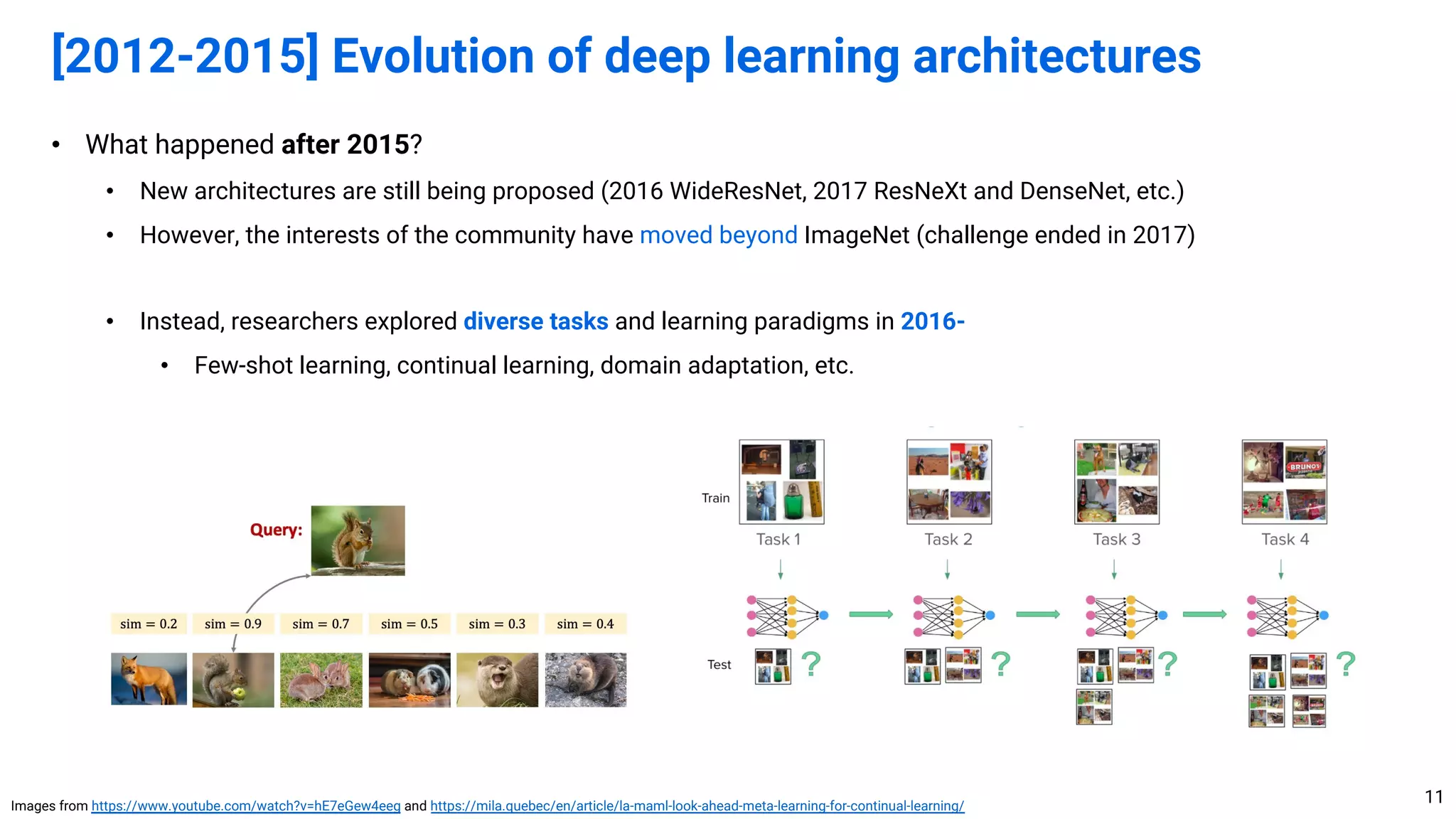 • What happened after 2015?
• New architectures are still being proposed (2016 WideResNet, 2017 ResNeXt and DenseNet, etc.)
• However, the interests of the community have moved beyond ImageNet (challenge ended in 2017)
• Instead, researchers explored diverse tasks and learning paradigms in 2016-
• Few-shot learning, continual learning, domain adaptation, etc.
[2012-2015] Evolution of deep learning architectures
11
Images from https://www.youtube.com/watch?v=hE7eGew4eeg and https://mila.quebec/en/article/la-maml-look-ahead-meta-learning-for-continual-learning/
 