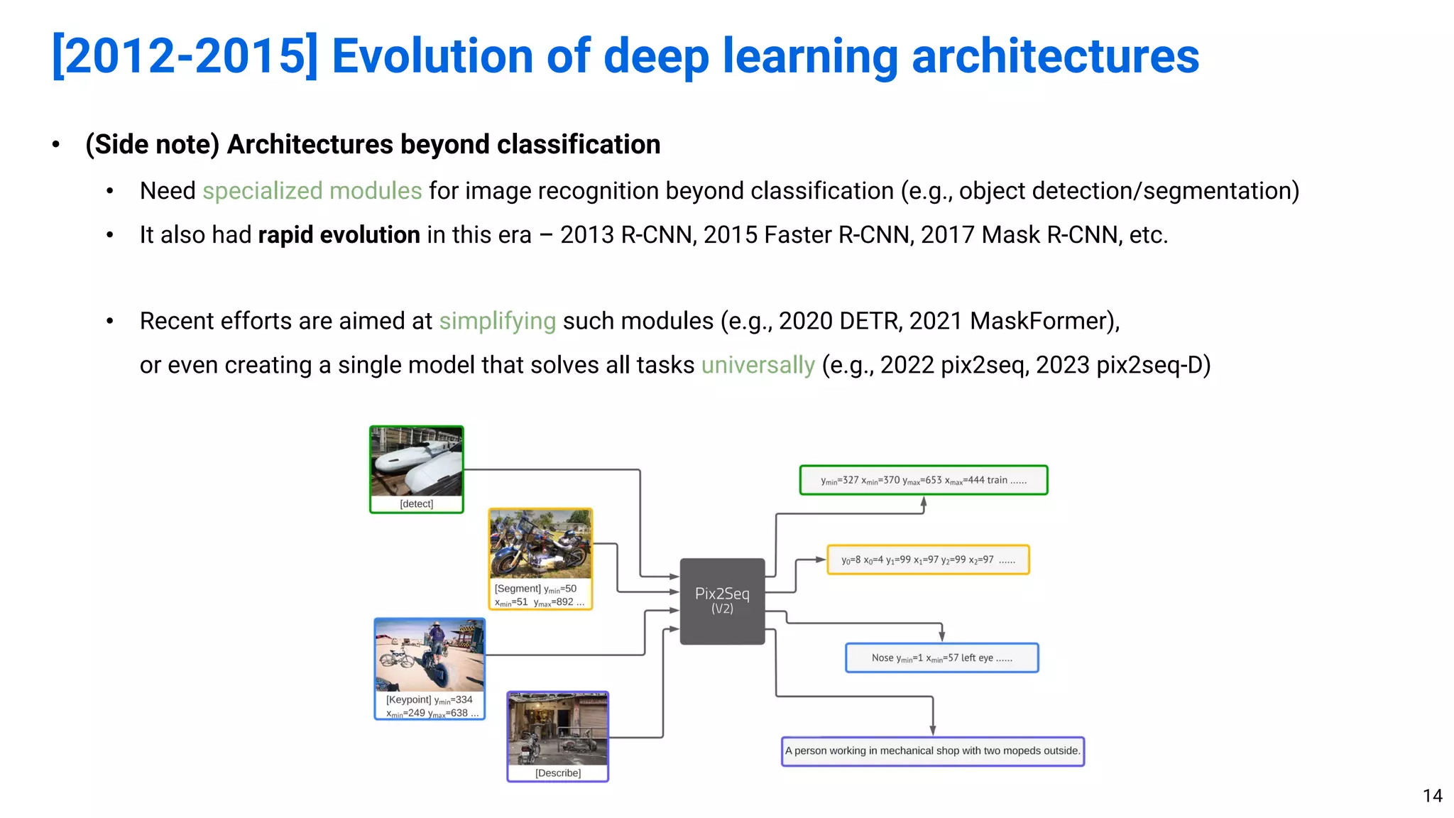 • (Side note) Architectures beyond classification
• Need specialized modules for image recognition beyond classification (e.g., object detection/segmentation)
• It also had rapid evolution in this era – 2013 R-CNN, 2015 Faster R-CNN, 2017 Mask R-CNN, etc.
• Recent efforts are aimed at simplifying such modules (e.g., 2020 DETR, 2021 MaskFormer),
or even creating a single model that solves all tasks universally (e.g., 2022 pix2seq, 2023 pix2seq-D)
[2012-2015] Evolution of deep learning architectures
14
 
