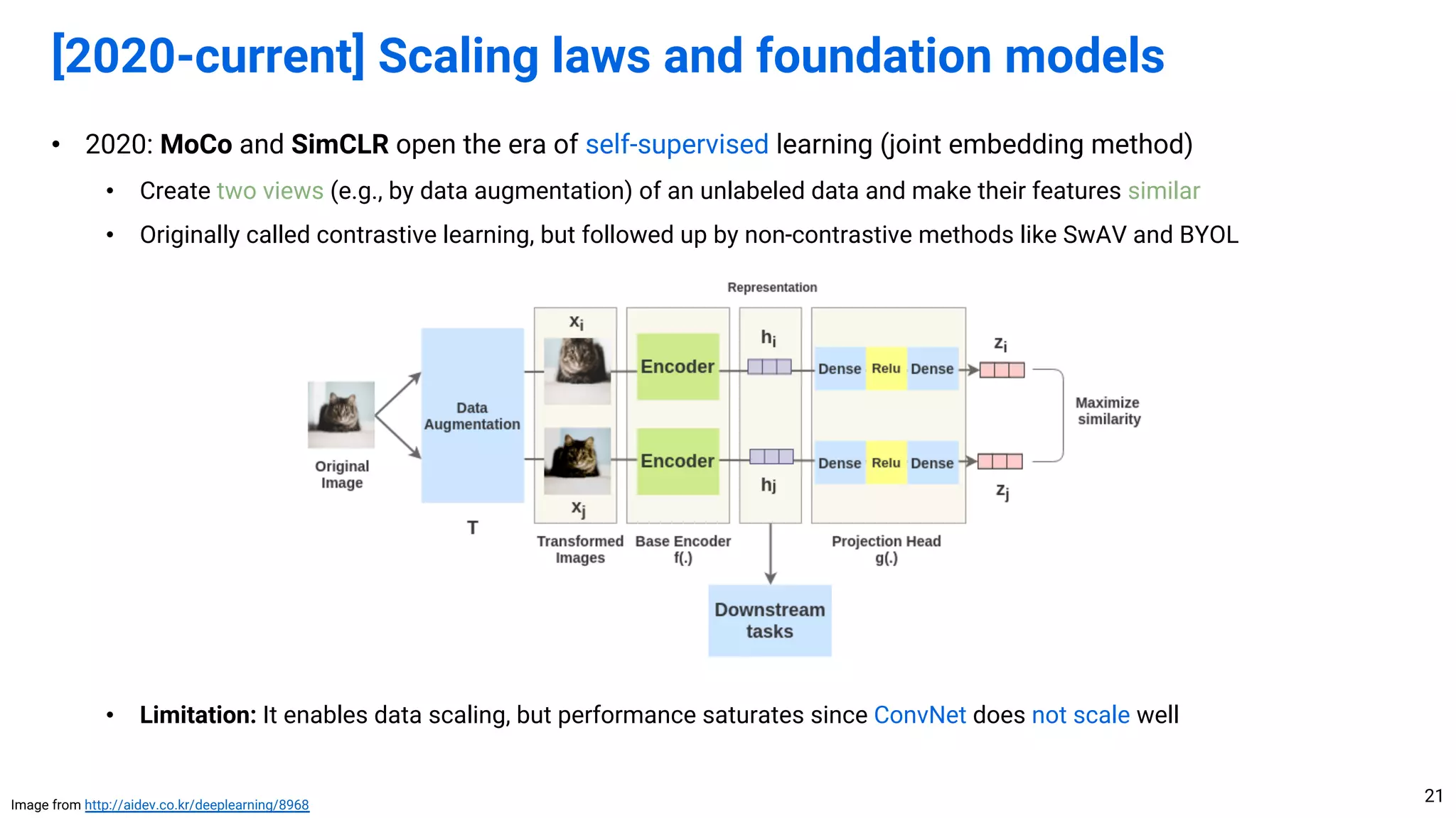 • 2020: MoCo and SimCLR open the era of self-supervised learning (joint embedding method)
• Create two views (e.g., by data augmentation) of an unlabeled data and make their features similar
• Originally called contrastive learning, but followed up by non-contrastive methods like SwAV and BYOL
• Limitation: It enables data scaling, but performance saturates since ConvNet does not scale well
[2020-current] Scaling laws and foundation models
21
Image from http://aidev.co.kr/deeplearning/8968
 