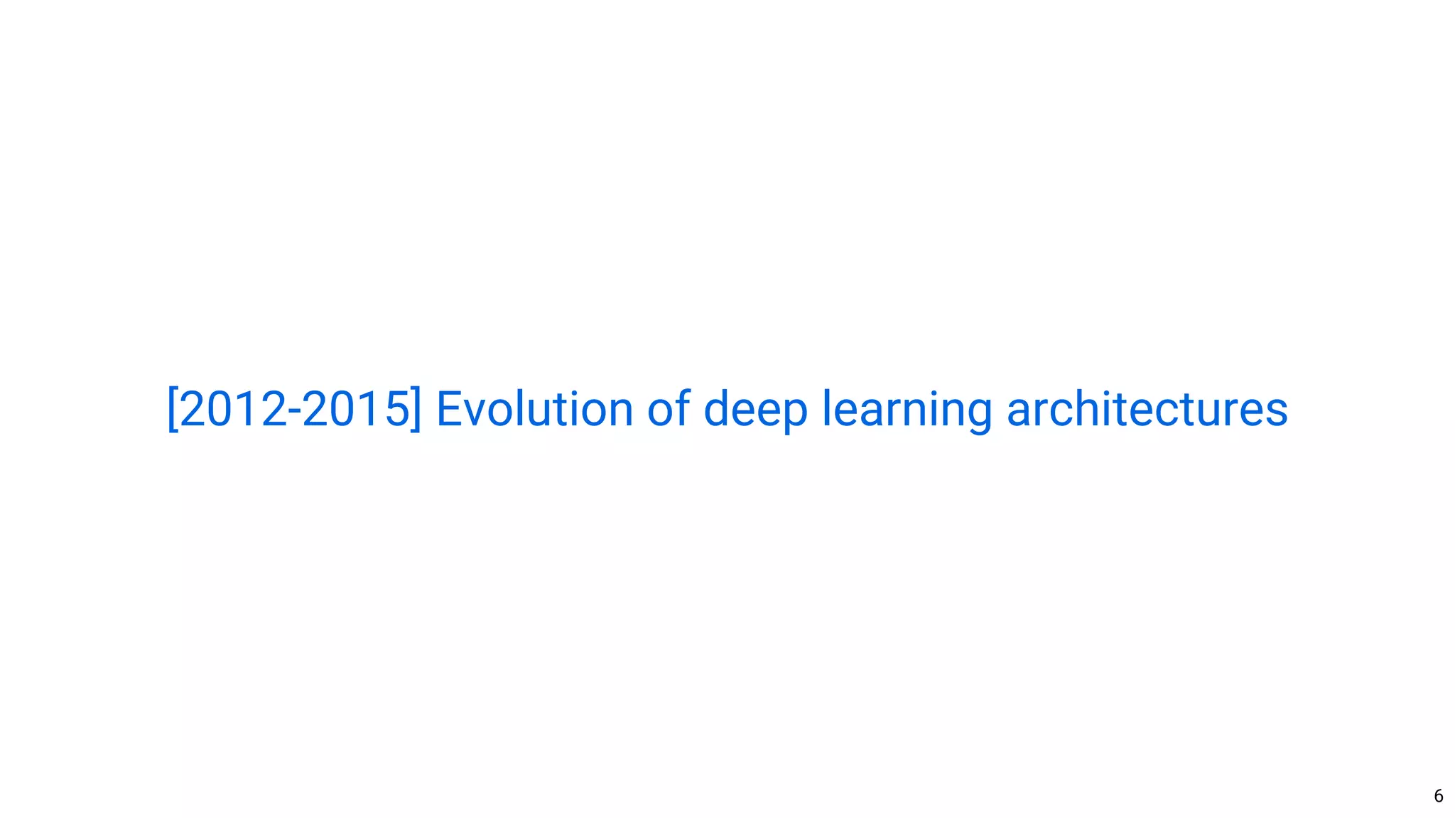 6
[2012-2015] Evolution of deep learning architectures
 