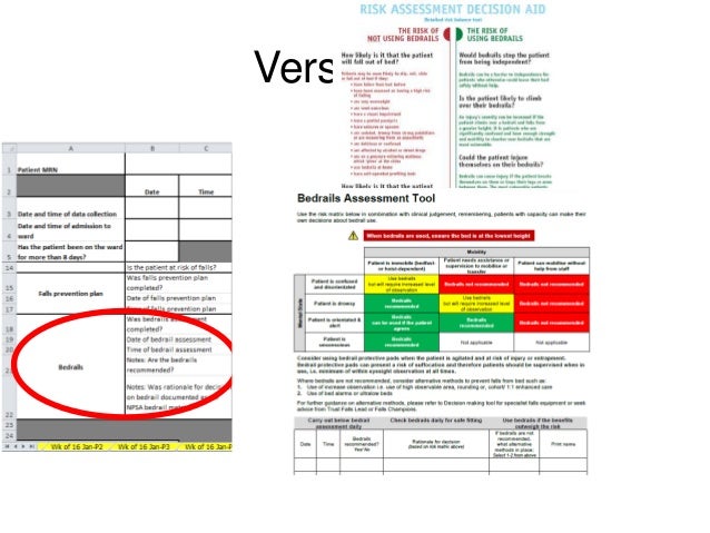 falls collaborative case studies bed rail assessment form