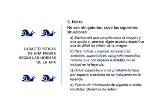 230907 Tablas y figuras estilo APA.pdf