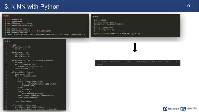 K-NN K-Nearest Neighbors Algorithm.pptx