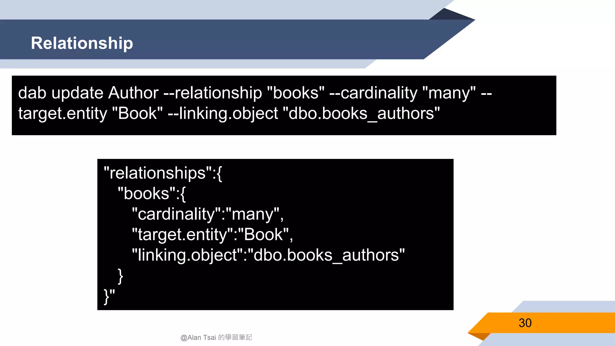 Relationship 30 @Alan Tsai 的學習筆記 ​​dab update Author --relationship "books" --cardinality "many" -- target.entity "Book" --linking.object "dbo.books_authors"​​​ "relationships":{ "books":{ "cardinality":"many", "target.entity":"Book", "linking.object":"dbo.books_authors" } }"​ 
