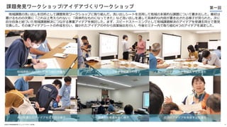 地域課題の洗い出しを目的として課題発見ワークショップに取り組んだ。洗い出しシートを活用して地域の本質的な課題について書き出した。最初は
書けるものの次第に「これ以上考えられない」「具体的なものになってきた」など洗い出しを通して具体的な内容が書き出される様子が見られた。次に
自分自身と紐づいた地域課題解決につながる事業アイデアを検討した。まず、スピードストーミングとして地域課題解決のアイデアを受講生同士で意見
交換した。その後アイデアシートの作成を行い、描かれたアイデアの中から良案抽出を行い、今後セミナー内で取り組む4つのアイデアを選定した。
課題発見ワークショップ/アイデアづくりワークショップ
©高知大学地域協働学部コミュニティデザイン研究室 15
第一回
地域課題の洗い出しに取り組む受講生 スピードストーミングをする受講生の様子 アイデアシートを記入する受講生
受講生の発表を聞く様子 自分のアイデアを発表する受講生
他の受講生のアイデアを見て回る様子
 