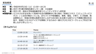 実施概要 第一回
日 時：令和5年9月23日（土）13:00〜18:25
会 場：四万十町 農村環境改善センター 2階 大会議室
主 催：四万十町・高知大学地域協働学部コミュニティデザイン研究室
実施内容：ビジネスの手法を用いて地域や社会の課題解決に取り組む「地域ビジネス（コミュニティビジ
ネス）」に注目が集まっている。まちづくりや地域観光、教育、福祉、子育て、6 次産業、商
品開発など、地域の多様な資源を活かしながら目の前にある様々な困りごとや課題の解決を目
指す、地域ビジネスのアイデアを事業にするための一連のプロセスをワークショップ形式で体
感しながら学んでいく。
©高知大学地域協働学部コミュニティデザイン研究室 1
Time Theme
13:00-13:20 チェックイン
13:20-14:40
ワーク：自己理解＆関係形成ワークショップ
地域ビジネスとは
地域ビジネスのポイント
14:40-16:10
ワーク：関心理解ワークショップ
課題の見つけ方
16:10-17:10 ワーク：課題発見ワークショップ
17:10-18:25 ワーク：アイデアづくりワークショップ
【タイムライン】
 