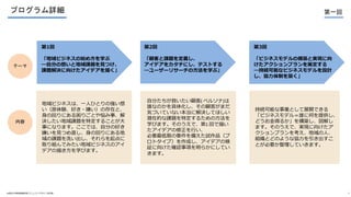 プログラム詳細 第一回
©高知大学地域協働学部コミュニティデザイン研究室 3
内容
地域ビジネスは、一人ひとりの強い想
い（原体験、好き・嫌い）の存在と、
身の回りにある困りごとや悩み事、解
決したい地域課題を特定することが大
事になります。ここでは、自分の好き
嫌いを見つめ直し、身の回りにある地
域の課題を洗い出し、それらを起点に
取り組んでみたい地域ビジネスのアイ
デアの描き方を学びます。
自分たちが救いたい顧客( ペルソナ)は
誰なのかを具体化し、その顧客がまだ
気づいていない本当に解決してほしい
潜在的な課題を特定するための方法を
学びます。そのうえで、第1 回で描い
たアイデアの修正を行い、
必要最低限の要件を備えた試作品（プ
ロトタイプ）を作成し、アイデアの検
証に向けた確認事項を明らかにしてい
きます。
持続可能な事業として展開できる
「ビジネスモデル＝誰に何を提供し、
どうお金得るか」を構築し、図解し
ます。そのうえで、実現に向けたア
クションプランを考え、地域の人、
組織とどのような協力を引き出すこ
とが必要か整理していきます。
テーマ
第1回
「地域ビジネスの始め方を学ぶ
―自分の想いと地域課題を見つけ、
課題解決に向けたアイデアを描く」
第3回
「ビジネスモデルの構築と実現に向
けたアクションプランを策定する
―持続可能なビジネスモデルを設計
し、協力体制を築く」
第2回
「顧客と課題を定義し、
アイデアをカタチにし、テストする
―ユーザーリサーチの方法を学ぶ」
 
