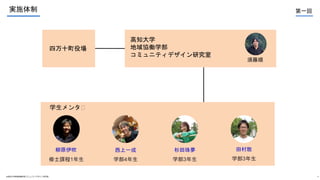 実施体制 第一回
©高知大学地域協働学部コミュニティデザイン研究室 4
四万十町役場
高知大学
地域協働学部
コミュニティデザイン研究室
須藤順
学生メンター
柳原伊吹
修士課程1年生
杉田珠夢
学部3年生
西上一成
学部4年生
田村敢
学部3年生
 