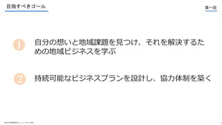 目指すべきゴール 第一回
©高知大学地域協働学部コミュニティデザイン研究室 6
自分の想いと地域課題を見つけ、それを解決するた
めの地域ビジネスを学ぶ
持続可能なビジネスプランを設計し、協力体制を築く
 