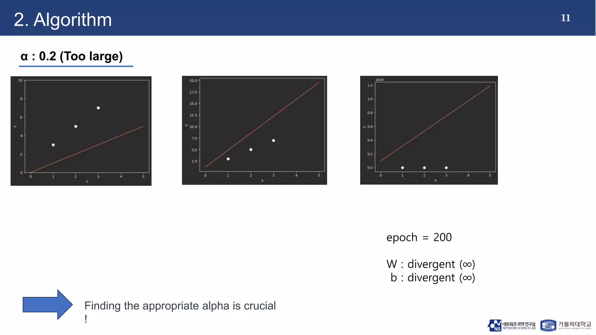 Linear Regression.pptx