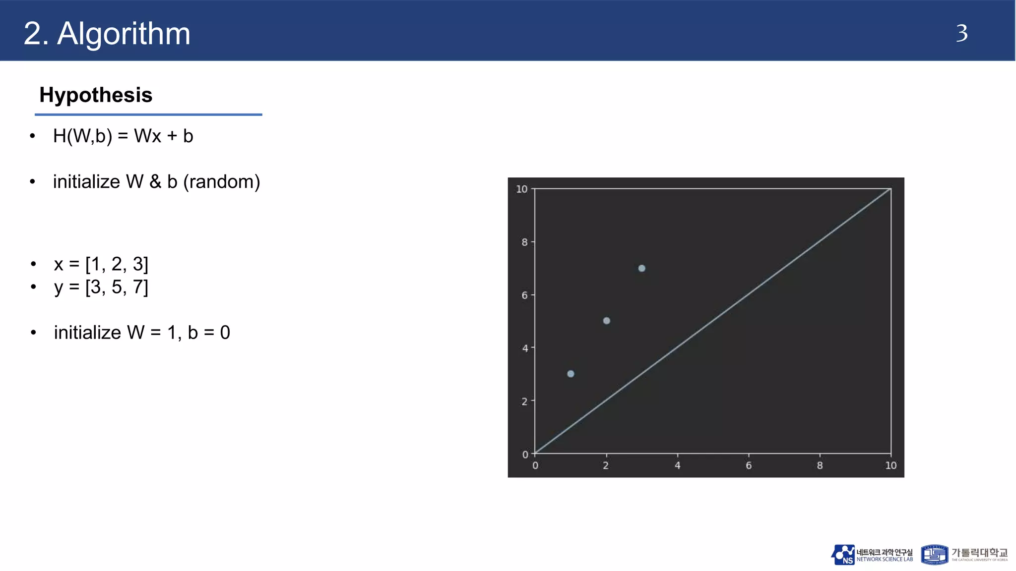 3
2. Algorithm
Hypothesis
• H(W,b) = Wx + b
• initialize W & b (random)
• x = [1, 2, 3]
• y = [3, 5, 7]
• initialize W = 1, b = 0
 